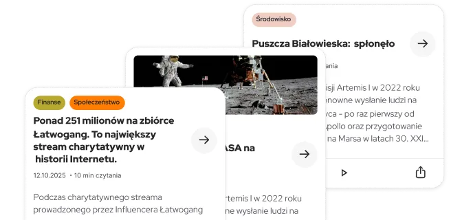 Wydanie dnia